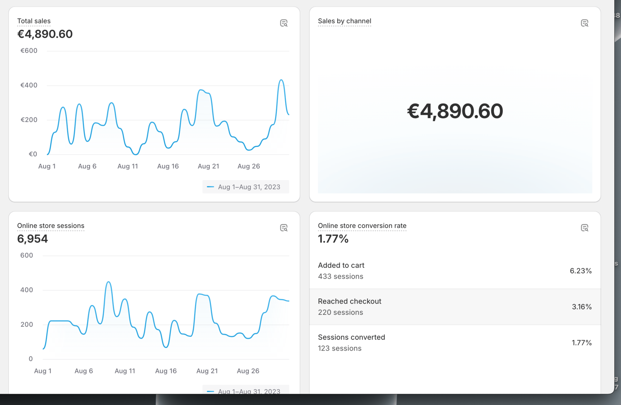 El.prekybos kursai smulkiesiems verslams - Susikuriau.lt