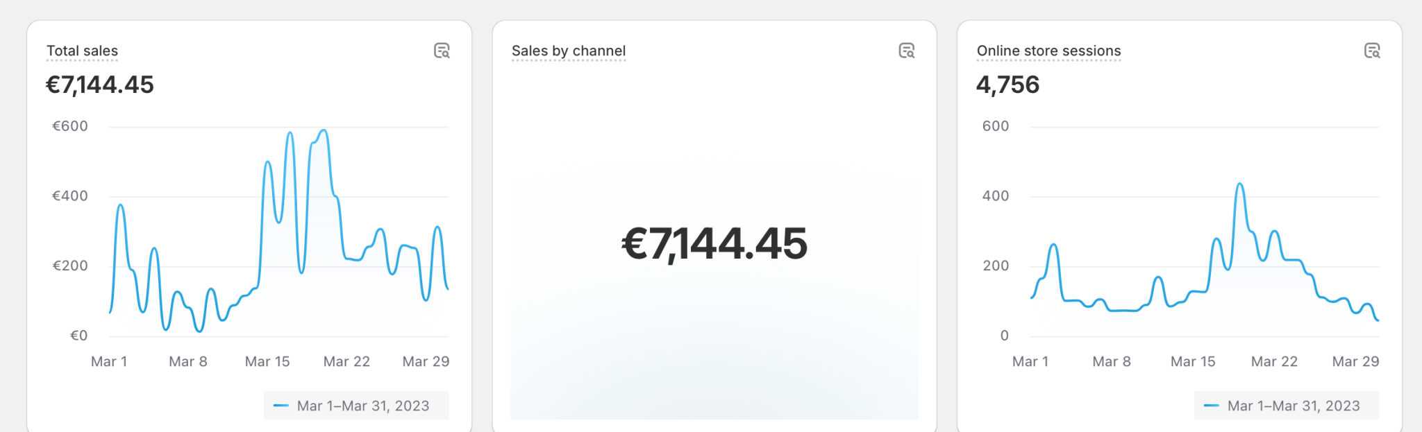 El.prekybos kursai smulkiesiems verslams - Susikuriau.lt