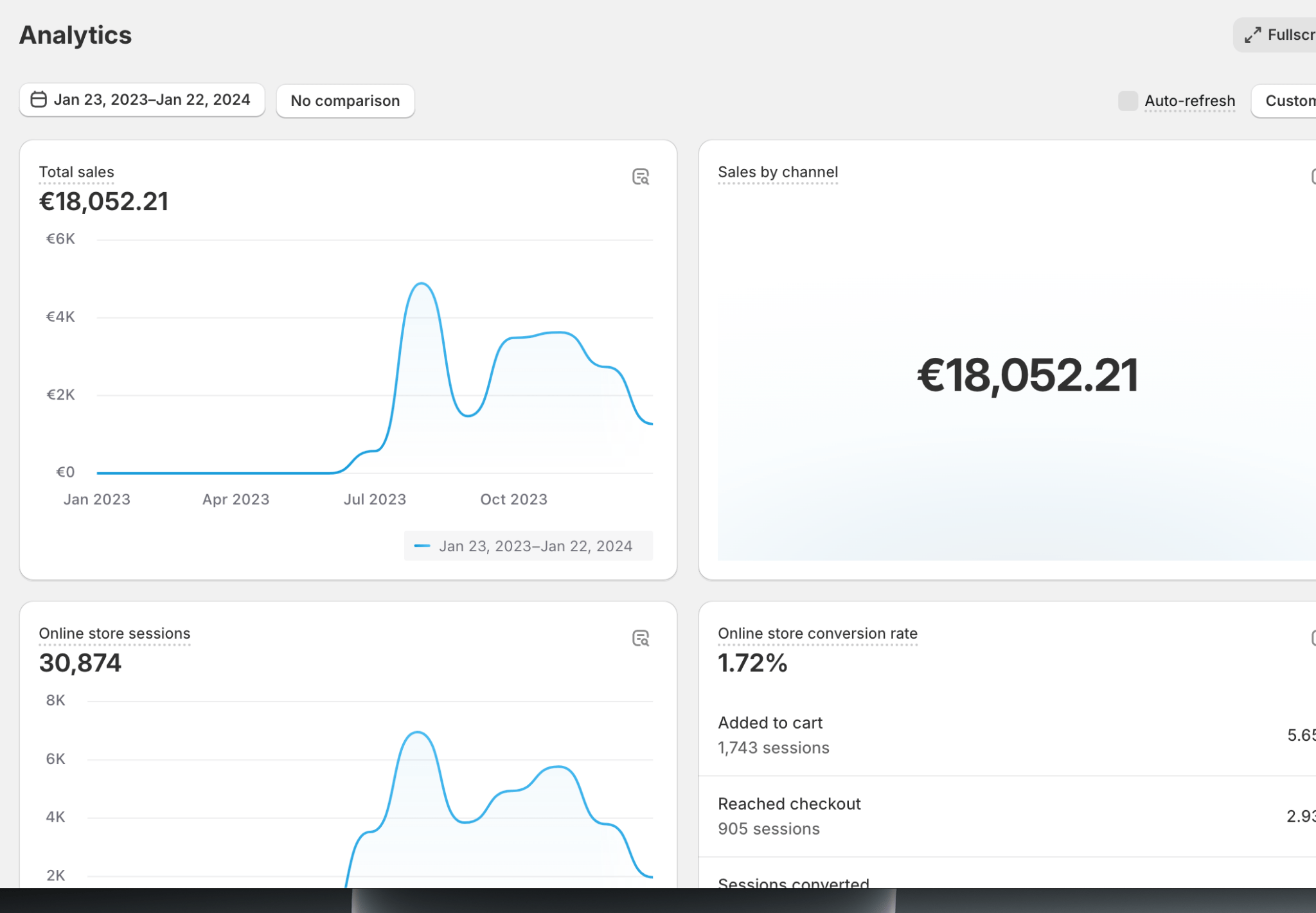 El.prekybos kursai smulkiesiems verslams - Susikuriau.lt
