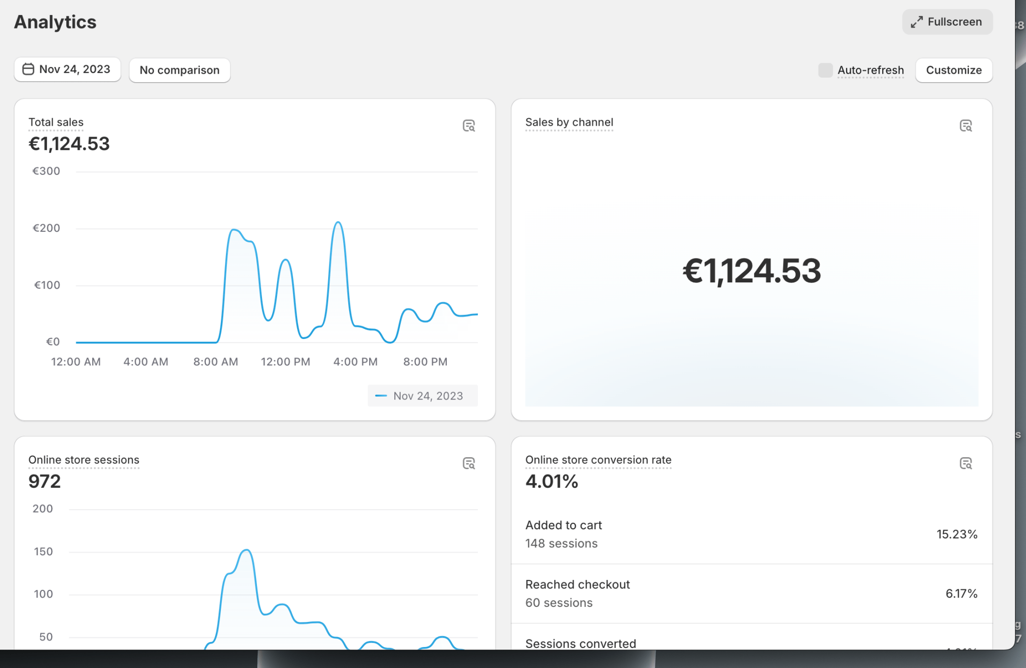 El.prekybos kursai smulkiesiems verslams - Susikuriau.lt
